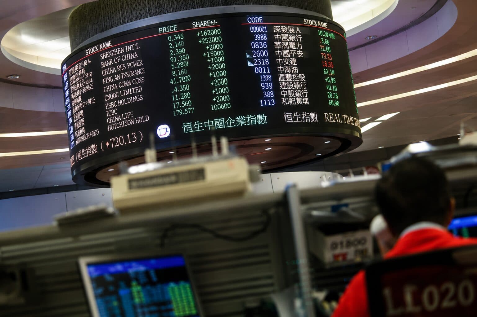 Tokenized Stock Trading Jumps 288% in July, But Single Token Fuels Most of the Surge