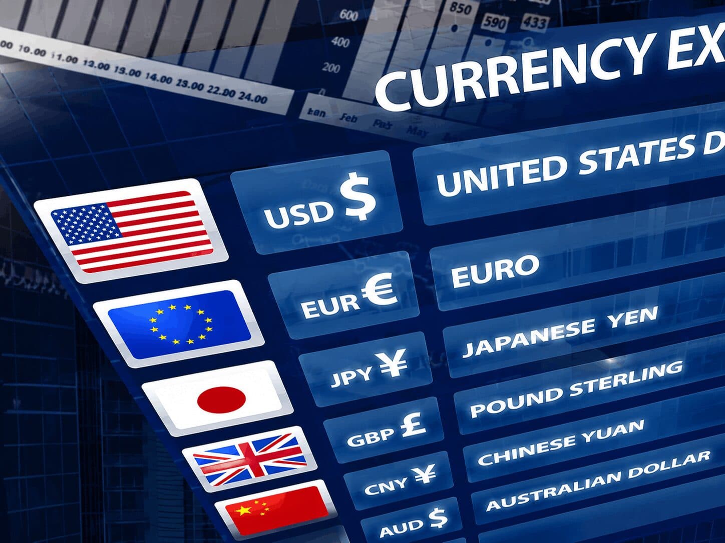 US Treasury Reportedly Used Euros, Not Dollars, to Fund Yen Intervention